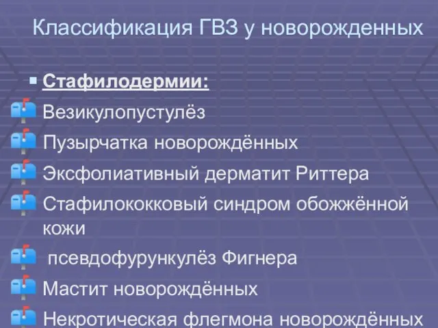 Классификация ГВЗ у новорожденных Стафилодермии: Везикулопустулёз Пузырчатка новорождённых Эксфолиативный дерматит Риттера Стафилококковый