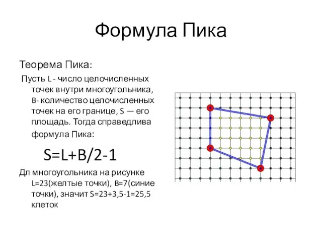 Формула Пика Теорема Пика: Пусть L - число целочисленных точек внутри многоугольника,