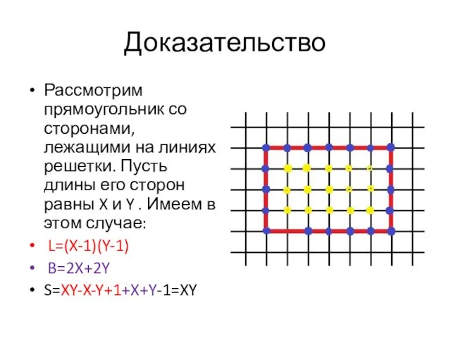 Доказательство Рассмотрим прямоугольник со сторонами, лежащими на линиях решетки. Пусть длины его