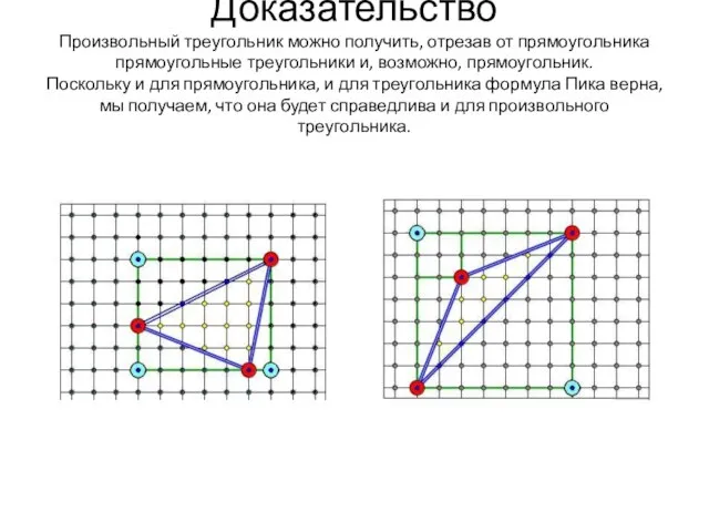 Доказательство Произвольный треугольник можно получить, отрезав от прямоугольника прямоугольные треугольники и, возможно,