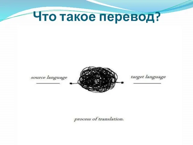 Что такое перевод?