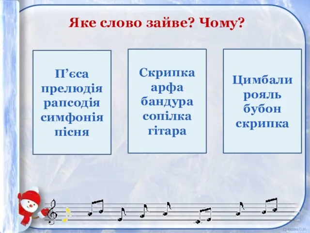 П’єса прелюдія рапсодія симфонія пісня Скрипка арфа бандура сопілка гітара Яке слово