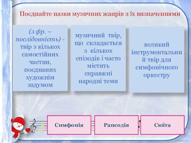 Поєднайте назви музичних жанрів з їх визначеннями Сюїта Симфонія Рапсодія (з фр.