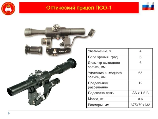 19 Оптический прицел ПСО-1