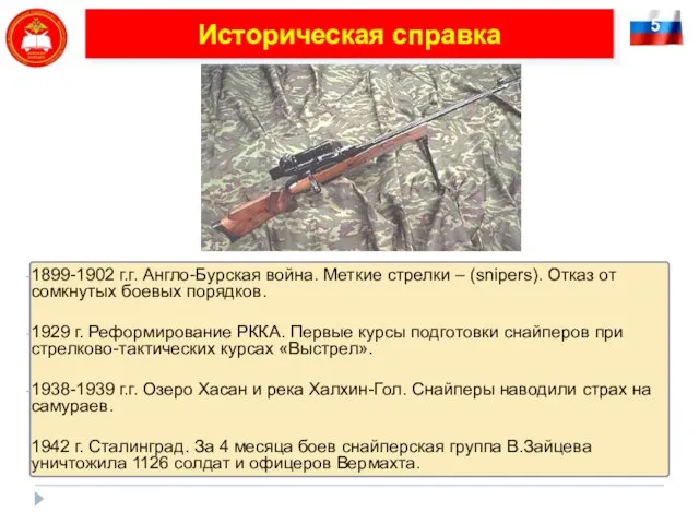 5 Историческая справка 1899-1902 г.г. Англо-Бурская война. Меткие стрелки – (snipers). Отказ