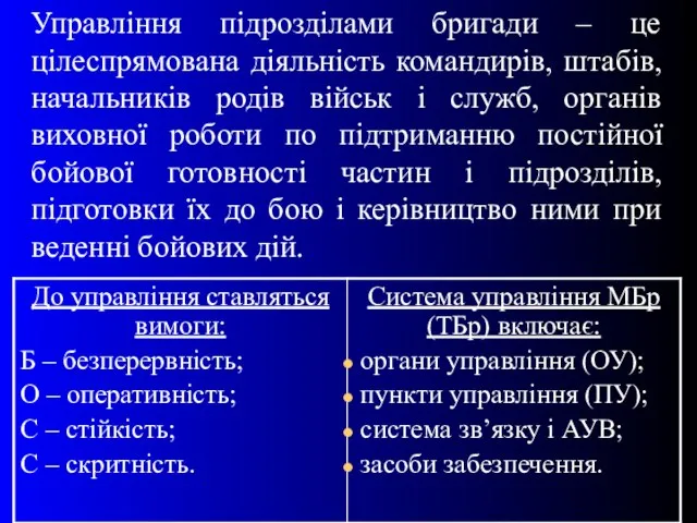 Управління підрозділами бригади – це цілеспрямована діяльність командирів, штабів, начальників родів військ