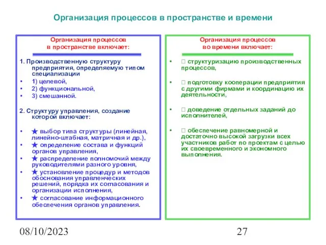 08/10/2023 Организация процессов в пространстве и времени Организация процессов в пространстве включает: