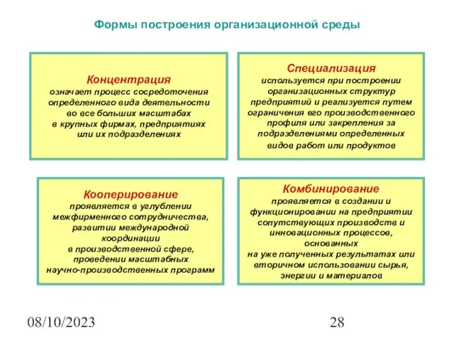 08/10/2023 Формы построения организационной среды Концентрация означает процесс сосредоточения определенного вида деятельности