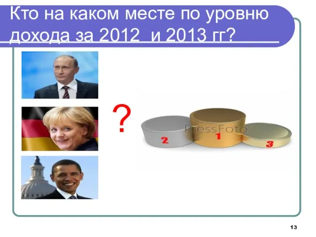 Кто на каком месте по уровню дохода за 2012 и 2013 гг? ?