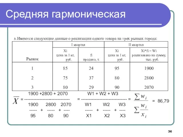 Средняя гармоническая W1 + W2 + W3 = ------------------------------ = W1 W2