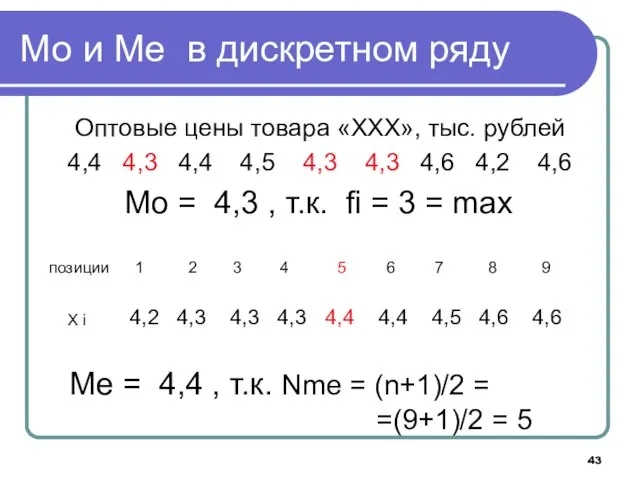 Мо и Ме в дискретном ряду Оптовые цены товара «XXX», тыс. рублей