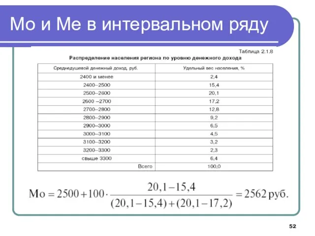 Мо и Ме в интервальном ряду