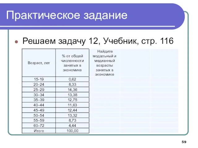 Практическое задание Решаем задачу 12, Учебник, стр. 116