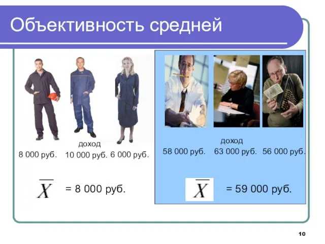 Объективность средней доход 8 000 руб. 10 000 руб. 6 000 руб.