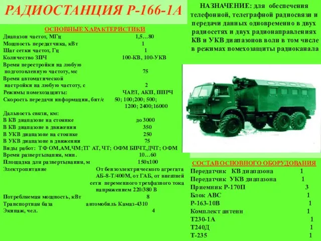 РАДИОСТАНЦИЯ Р-166-1А НАЗНАЧЕНИЕ: для обеспечения телефонной, телеграфной радиосвязи и передачи данных одновременно