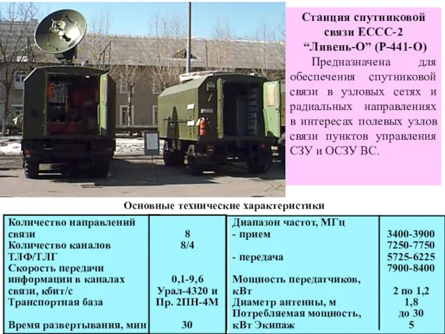 Станция спутниковой связи ЕССС-2 “Ливень-О” (Р-441-О) Предназначена для обеспечения спутниковой связи в