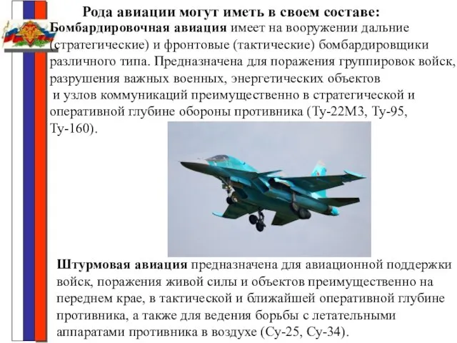 Рода авиации могут иметь в своем составе: Бомбардировочная авиация имеет на вооружении