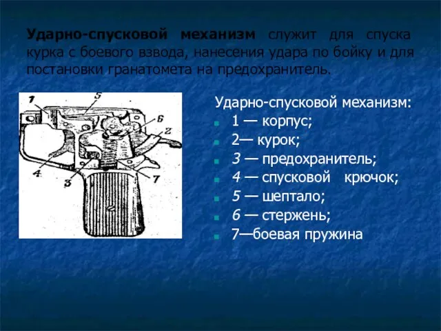 Ударно-спусковой механизм служит для спуска курка с боевого взвода, нанесения удара по