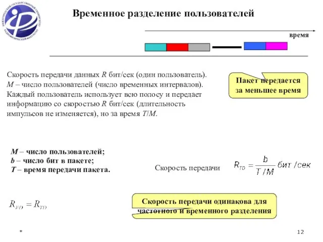 * Временное разделение пользователей М – число пользователей; b – число бит