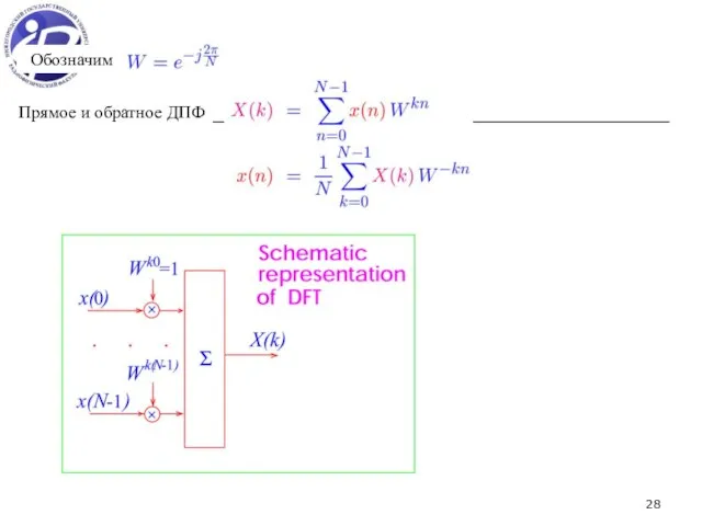 Обозначим Прямое и обратное ДПФ