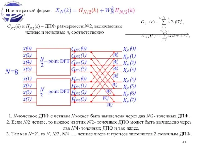 Или в краткой форме: CN/2(k) и HN/2(k) – ДПФ размерности N/2, включающие