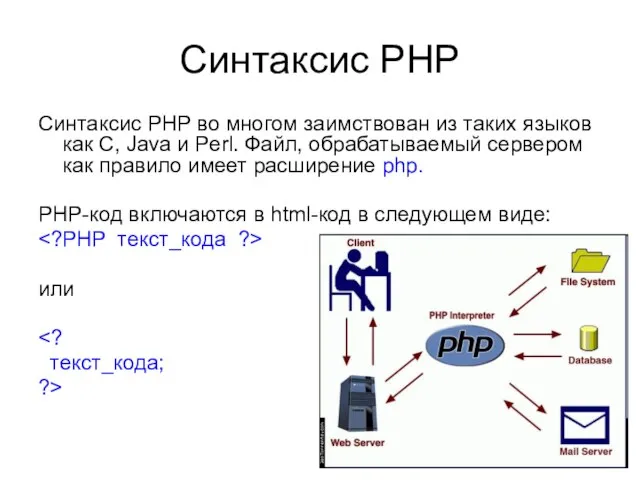 Синтаксис PHP Синтаксис PHP во многом заимствован из таких языков как C,