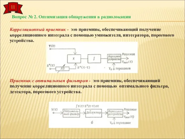 Вопрос № 2. Оптимизация обнаружения в радиолокации Корреляционный приемник - это приемник,