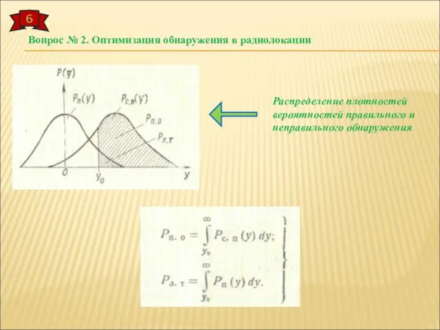 6 Вопрос № 2. Оптимизация обнаружения в радиолокации Распределение плотностей вероятностей правильного и неправильного обнаружения