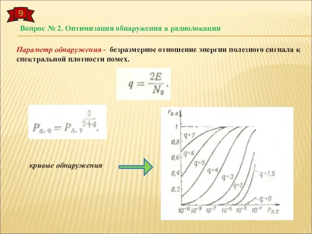 9 Вопрос № 2. Оптимизация обнаружения в радиолокации Параметр обнаружения - безразмерное