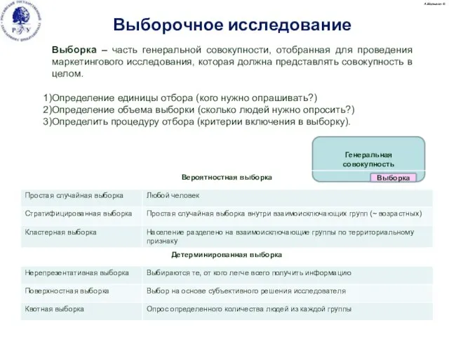 Выборка – часть генеральной совокупности, отобранная для проведения маркетингового исследования, которая должна