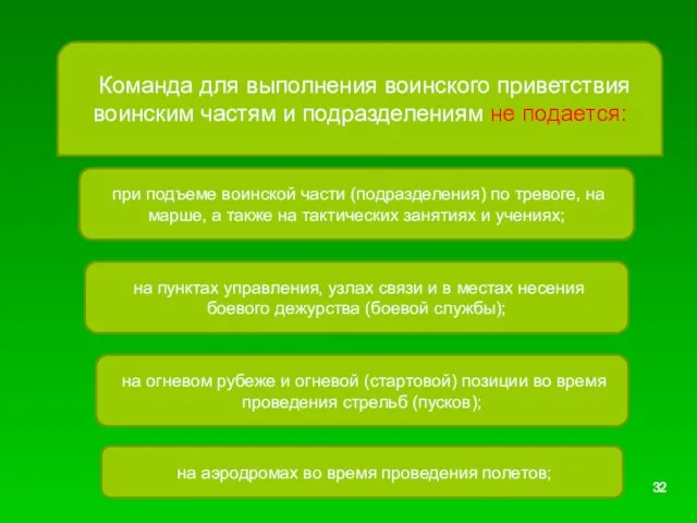 Команда для выполнения воинского приветствия воинским частям и подразделениям не подается: при