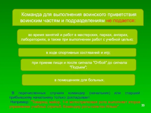 Команда для выполнения воинского приветствия воинским частям и подразделениям не подается: во