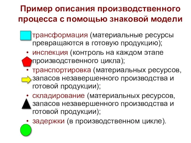 Пример описания производственного процесса с помощью знаковой модели трансформация (материальные ресурсы превращаются