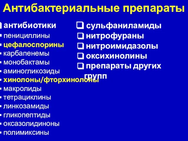 Антибактериальные препараты антибиотики пенициллины цефалоспорины карбапенемы монобактамы аминогликозиды хинолоны/фторхинолоны макролиды тетрациклины линкозамиды