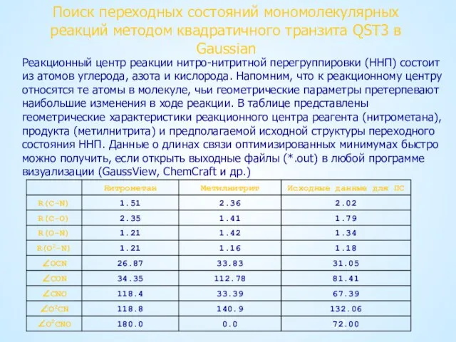 Поиск переходных состояний мономолекулярных реакций методом квадратичного транзита QST3 в Gaussian Реакционный