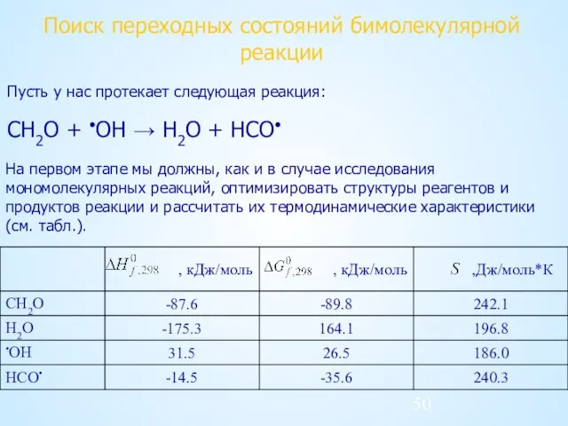 Поиск переходных состояний бимолекулярной реакции Пусть у нас протекает следующая реакция: CH2O