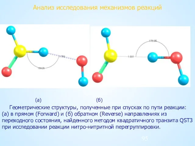 Анализ исследования механизмов реакций (а) (б) Геометрические структуры, полученные при спусках по