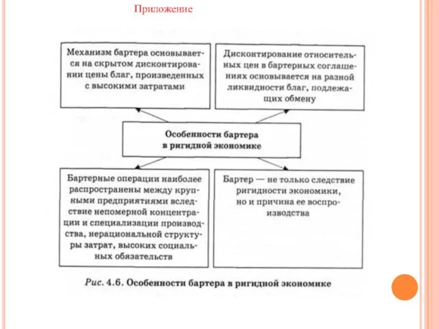 Приложение