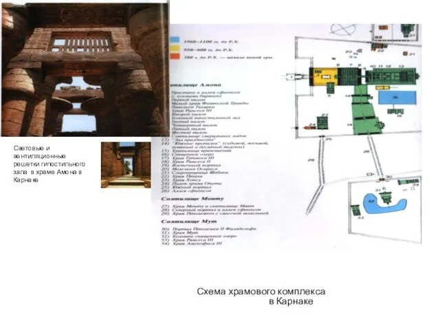 Световые и вентиляционные решетки гипостильного зала в храме Амона в Карнаке Схема храмового комплекса в Карнаке