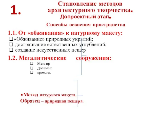 1.1. От «обживания» к натурному макету: «Обживание» природных укрытий; достраивание естественных углублений;