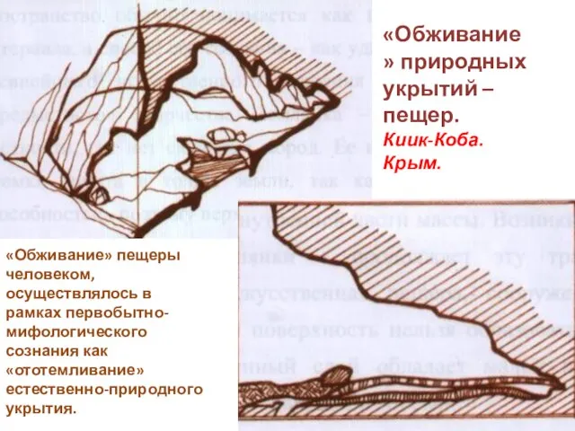 «Обживание» природных укрытий – пещер. Киик-Коба. Крым. «Обживание» пещеры человеком, осуществлялось в