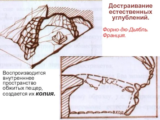 Достраивание естественных углублений. Форно-дю-Дьябль. Франция. Воспроизводится внутренннее пространство обжитых пещер, создается их копия.