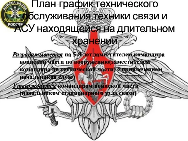 План-график технического обслуживания техники связи и АСУ находящейся на длительном хранении Разрабатывается