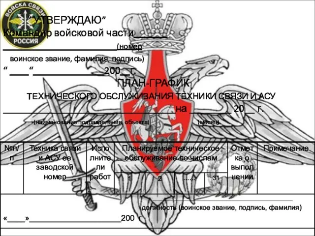 “ УТВЕРЖДАЮ” Командир войсковой части ______ (номер воинское звание, фамилия, подпись) “