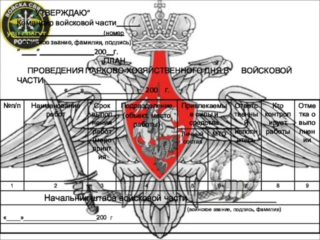 “ УТВЕРЖДАЮ” Командир войсковой части . (номер . воинское звание, фамилия, подпись)