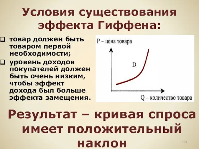 Условия существования эффекта Гиффена: товар должен быть товаром первой необходимости; уровень доходов