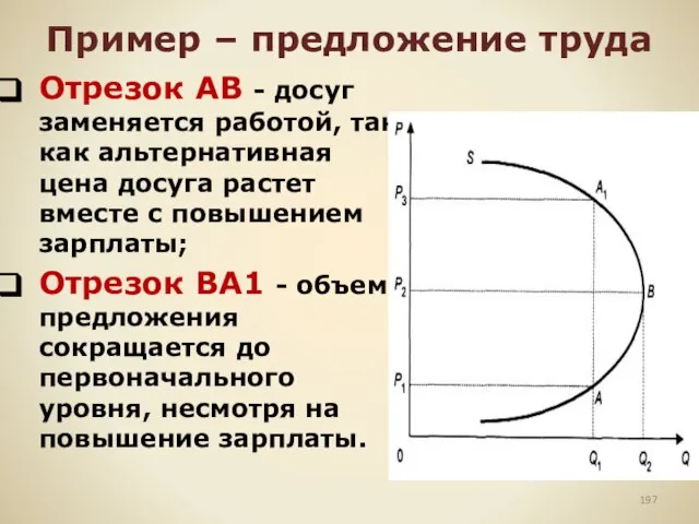 Пример – предложение труда Отрезок АВ - досуг заменяется работой, так как