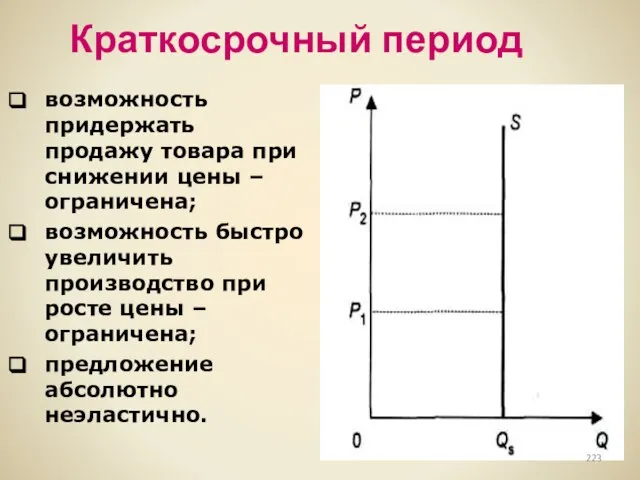 Краткосрочный период возможность придержать продажу товара при снижении цены – ограничена; возможность