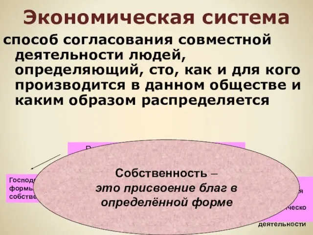 Экономическая система способ согласования совместной деятельности людей, определяющий, сто, как и для