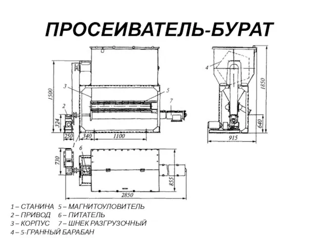 ПРОСЕИВАТЕЛЬ-БУРАТ 1 – СТАНИНА 5 – МАГНИТОУЛОВИТЕЛЬ 2 – ПРИВОД 6 –